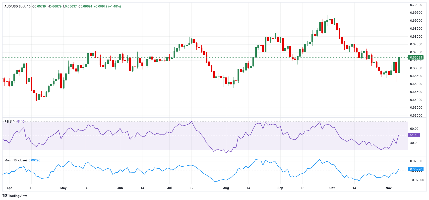 STRC重新定义比特币投资 Strategy(MSTR.US)迎来了“iPhone时刻”?