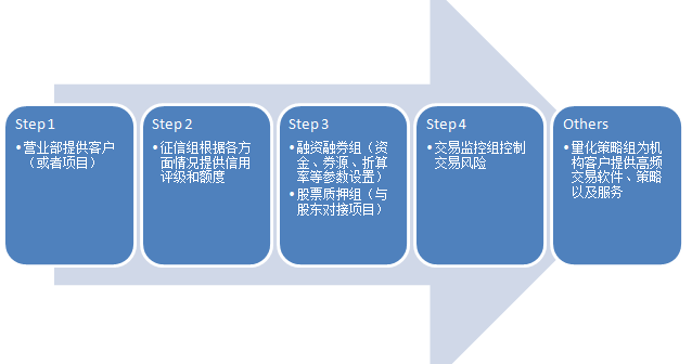 省基层精神科临床诊疗能力提升项目第三季度培训班在梅举办