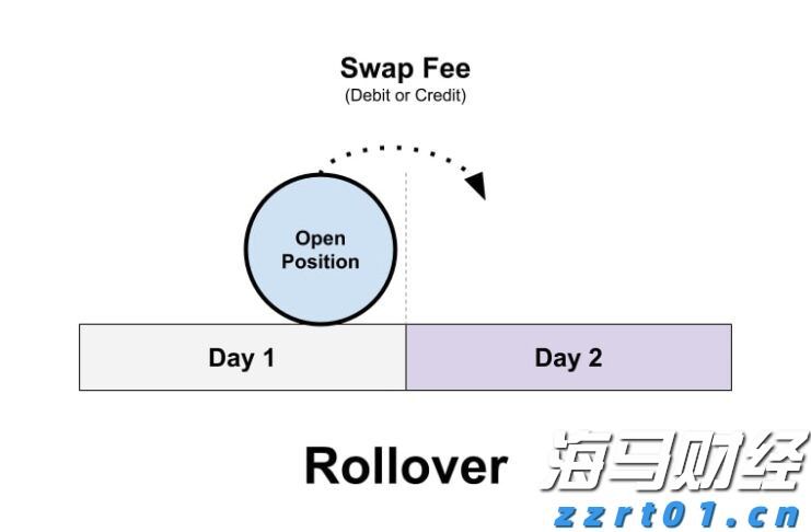 减肥药试验失败引发20年最大单日暴跌,礼来(LLY.US)高管集体增持290万美元