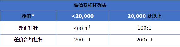 解锁新市场!梅州观赏鱼 “游” 进马来西亚