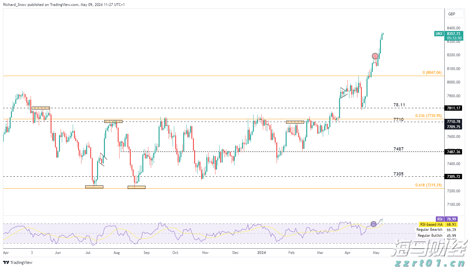 一票看多场赛事!十五运会香港赛区40万张门票来袭