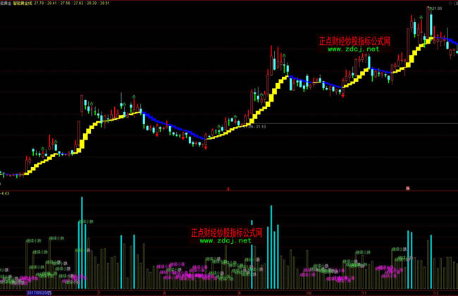 我市2个项目在2025中国产业转移发展对接活动(广西)开幕式现场签约