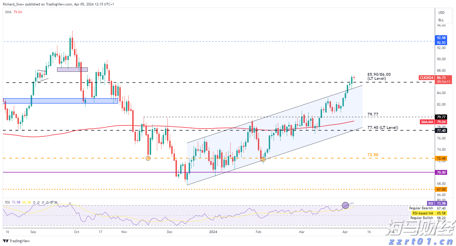 泰康人寿亳州中支高效赔付重疾保险金22万元