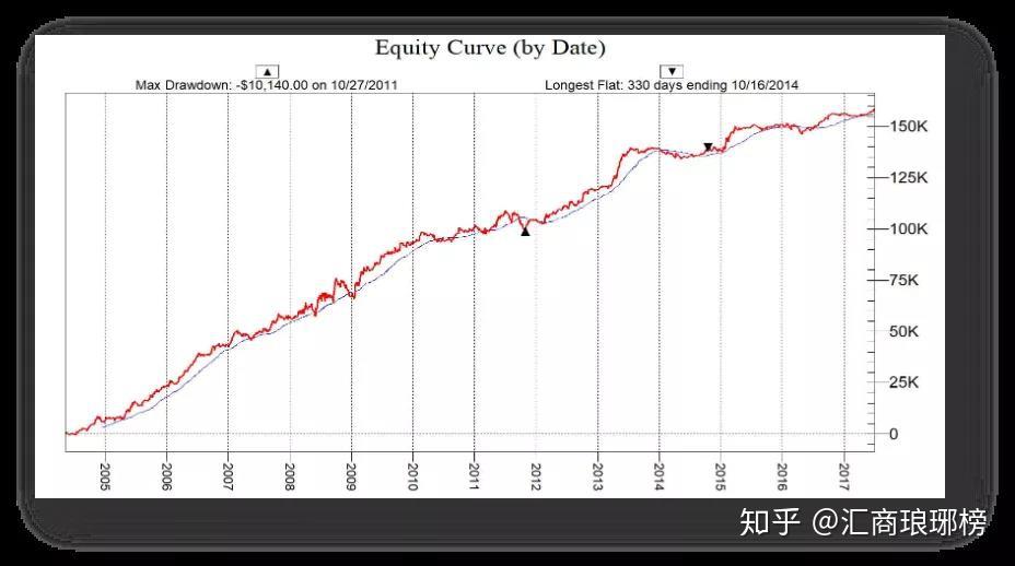 A股午评 | 创业板指上涨逾2% 光伏等赛道活跃 券商股表现强劲