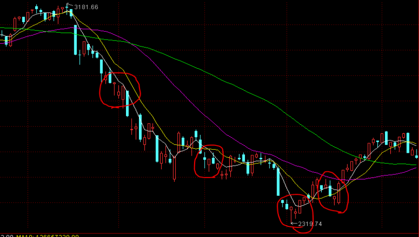 筑牢反诈防线 民生银行合肥分行成功拦截一笔涉诈资金转出