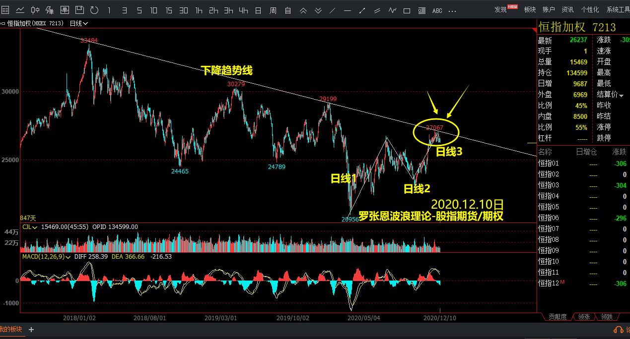 美国楼市迎来13年来最冷的春季销售季