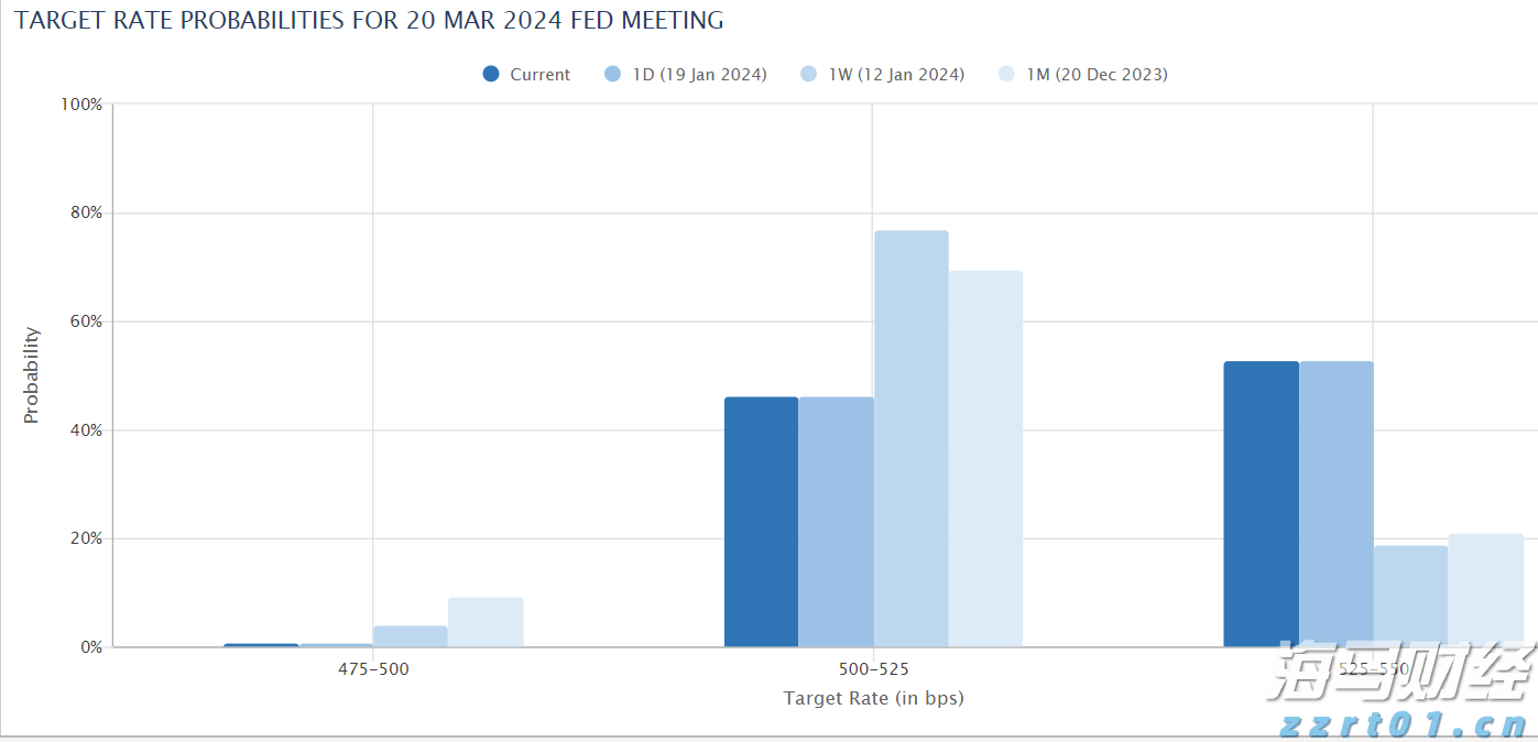 和低价换量说不!广东上调快递底价,持续优化行业生态