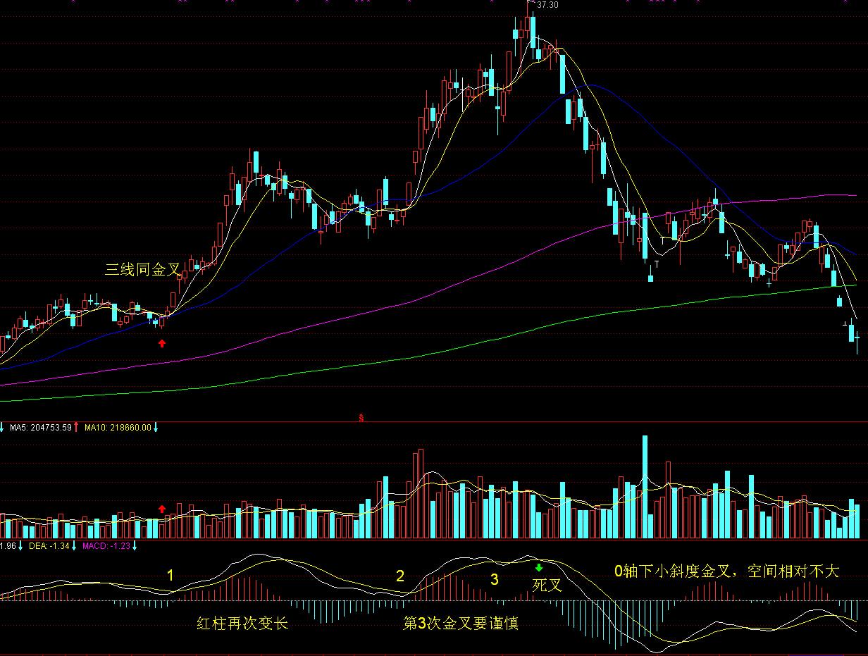 关于个人消费贷贴息,六大行公告→