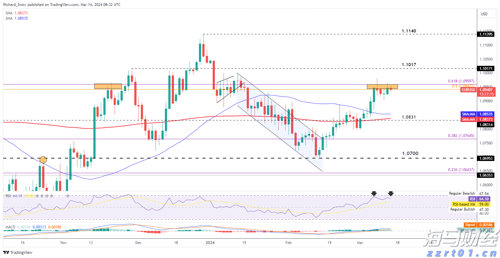 打造中国大陆最南端“蓝色粮仓”