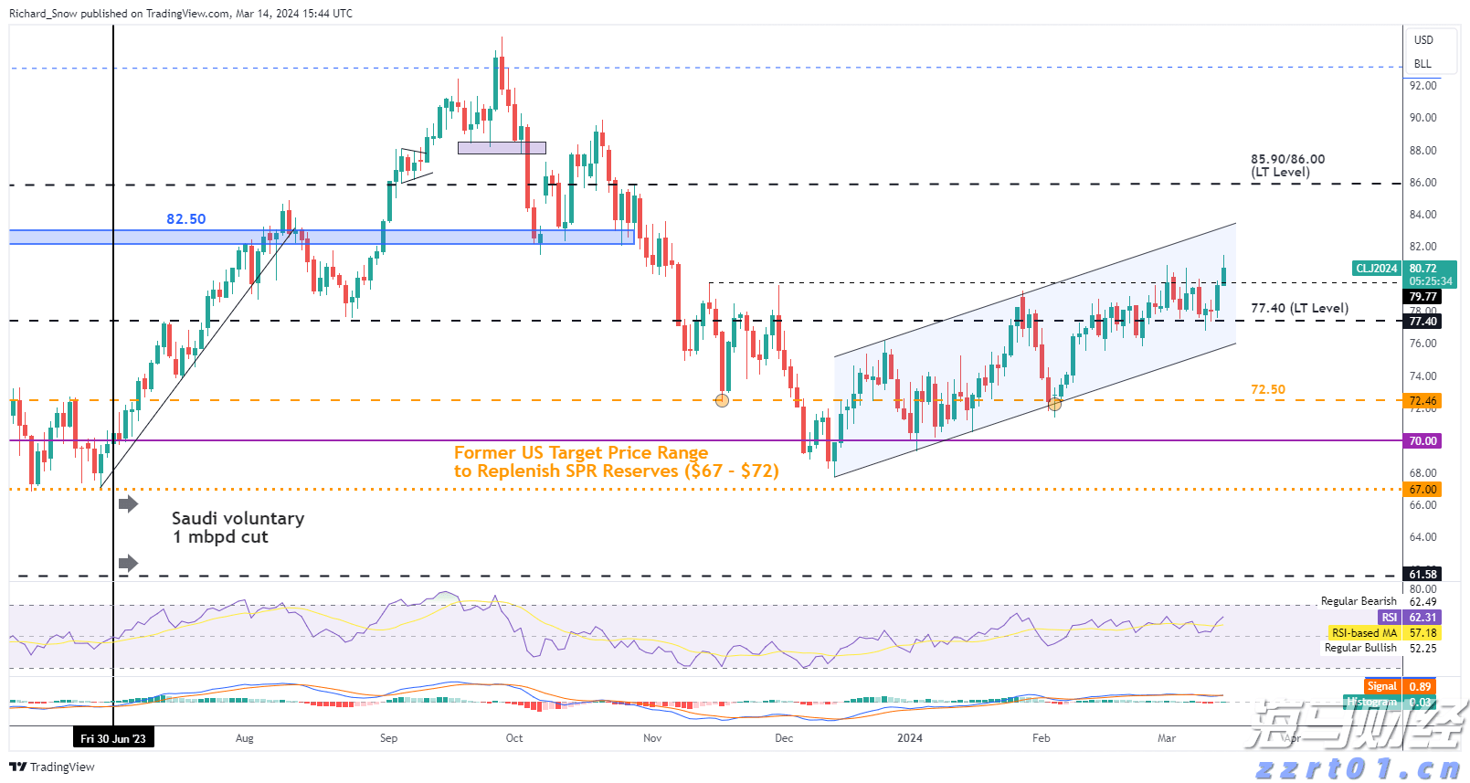 尼日利亚一船只倾覆,仍有40多人下落不明