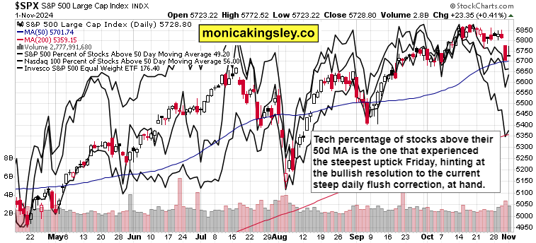 高盛:64%的关税成本由美国企业承担,仅22%由消费者负担