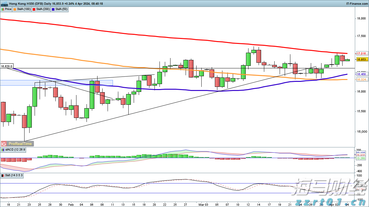 兴业银行点亮亚太数据中心融资新航道