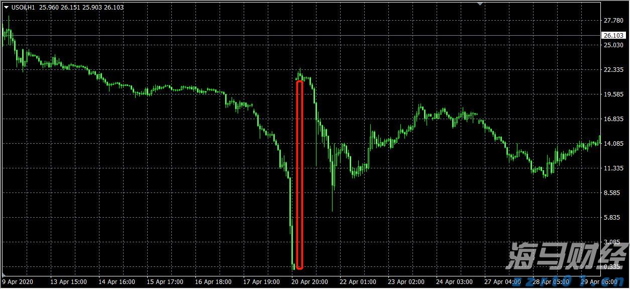 解锁新市场!梅州观赏鱼 “游” 进马来西亚