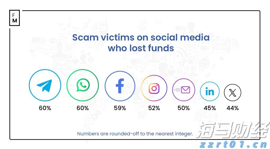 梅州结束防风防汛Ⅳ级应急响应