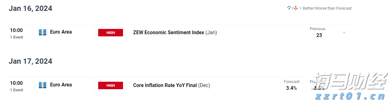 今天上午梅州南部有中雨局部大雨