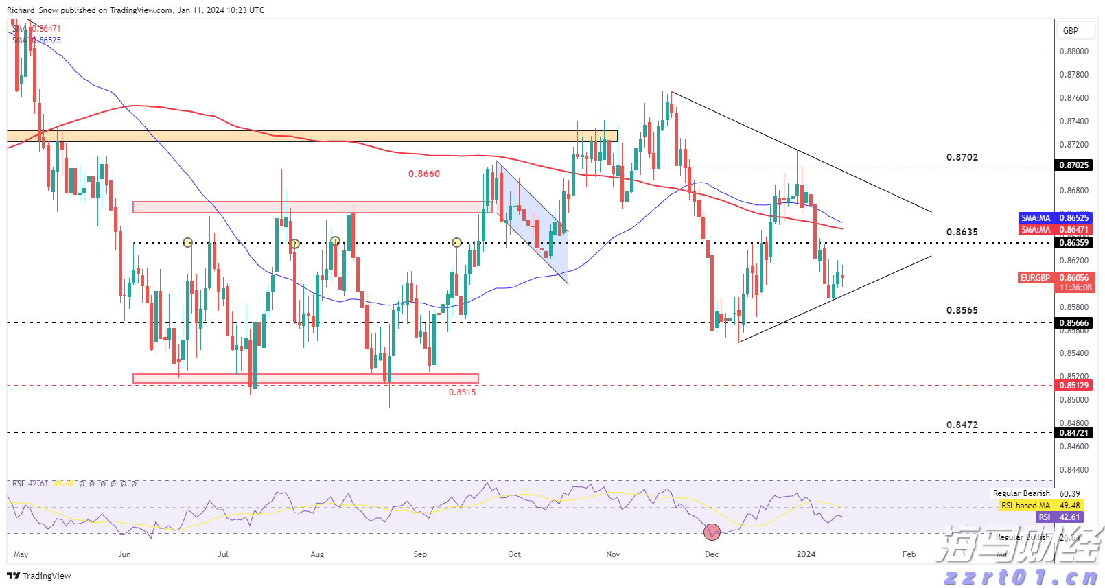我市举办第二届“托育杯”普惠托育主题朗诵大赛