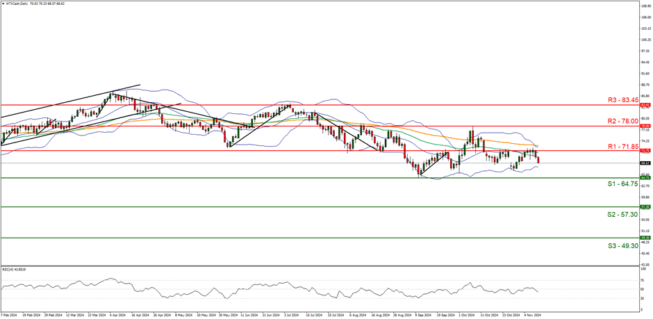 多举措赋能!梅州首单数据知识产权质押融资落地