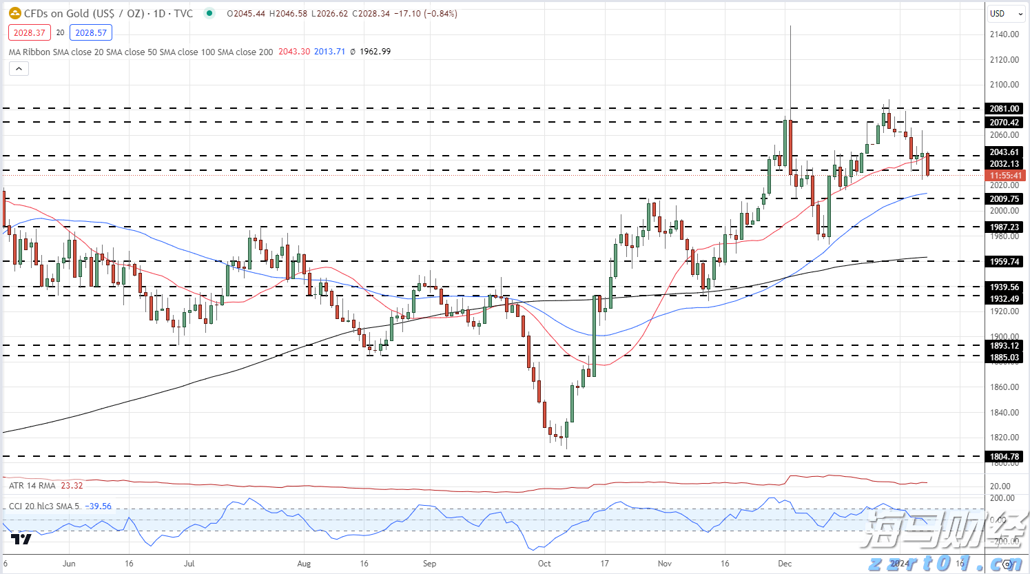 超限率高达193.97%!深中通道打击整治违规泥头车