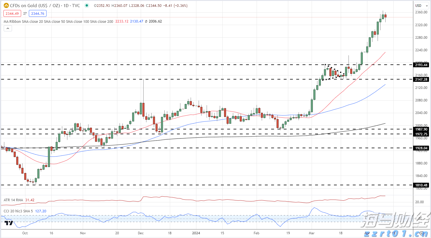 预制菜争议持续发酵,餐馆如何打消食客顾虑?