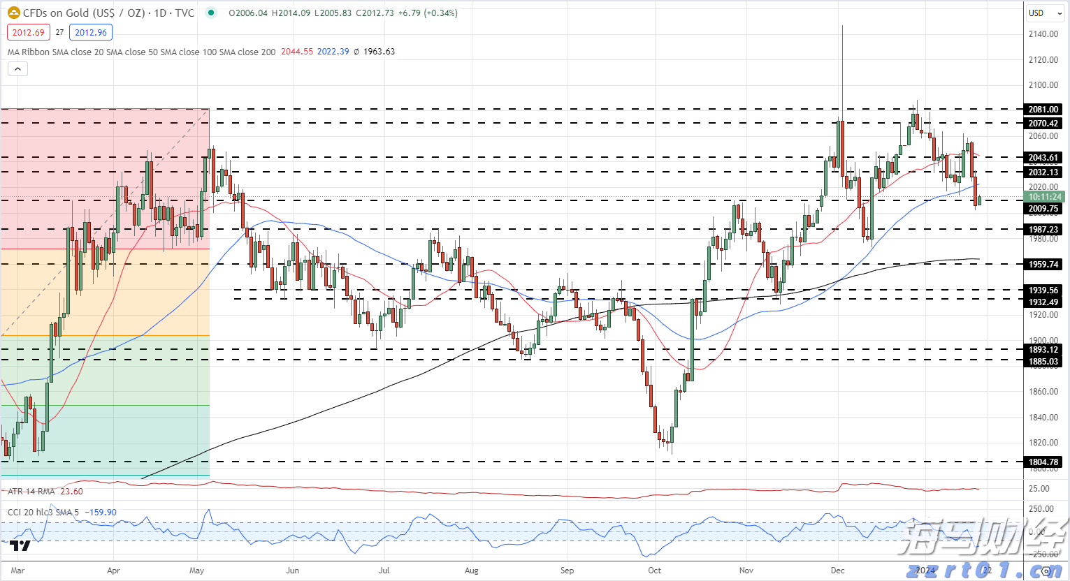 福建省新增63家省级专精特新中小企业