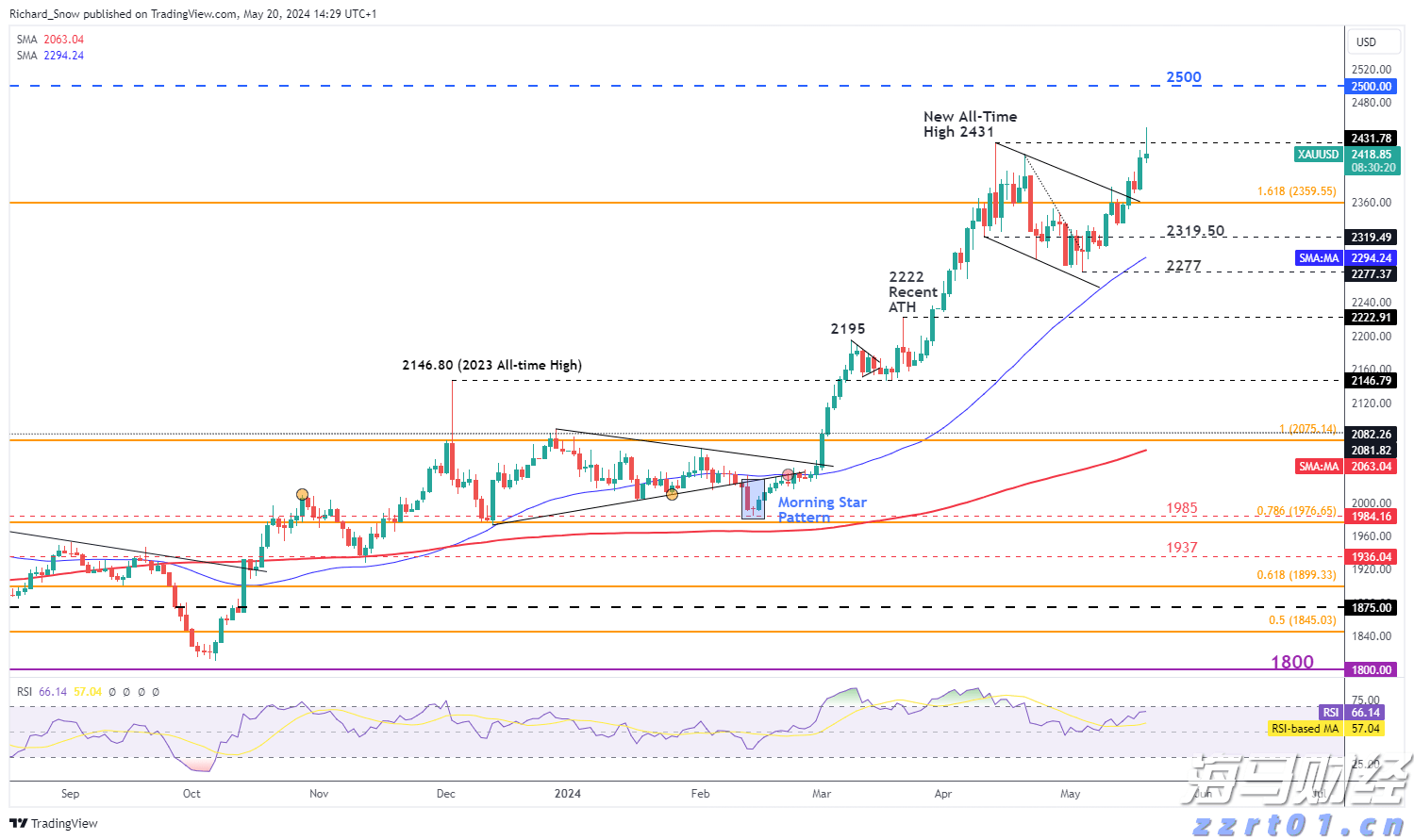 今年第17号台风将于18日生成!18日夜间至20日梅州南部有大到暴雨局部大暴雨