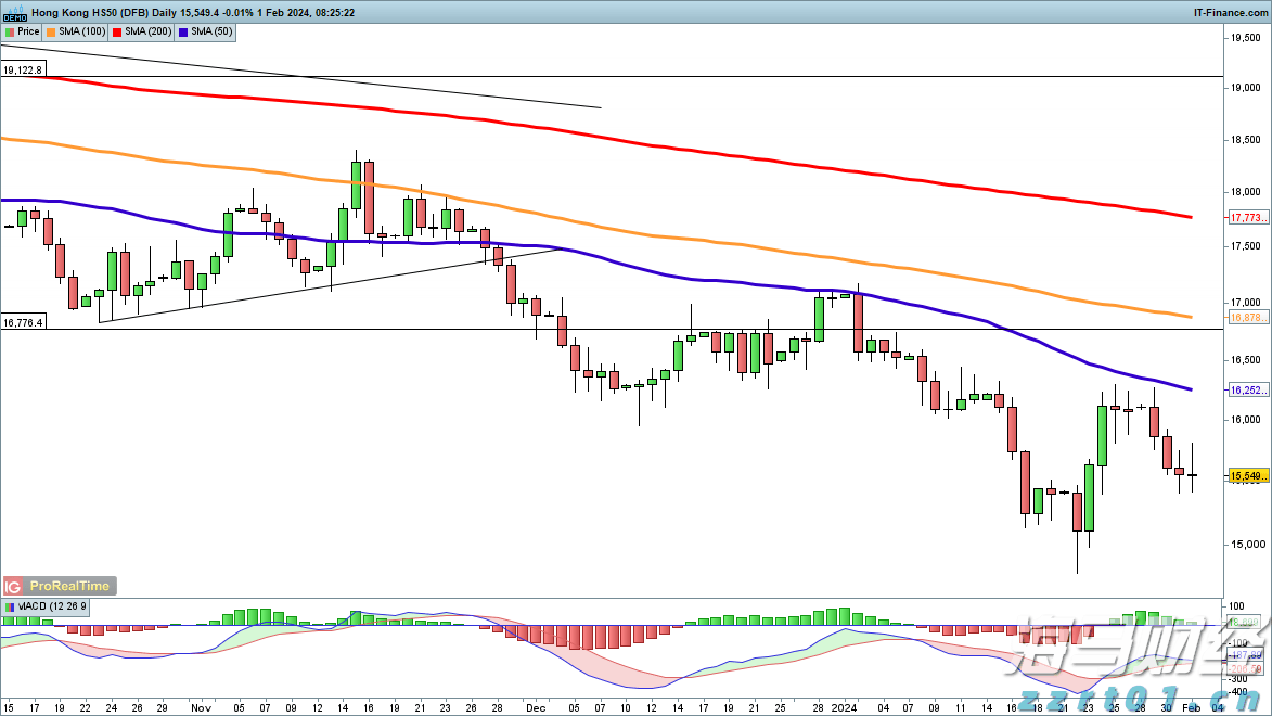 我市两所学校荣获全国文明校园称号