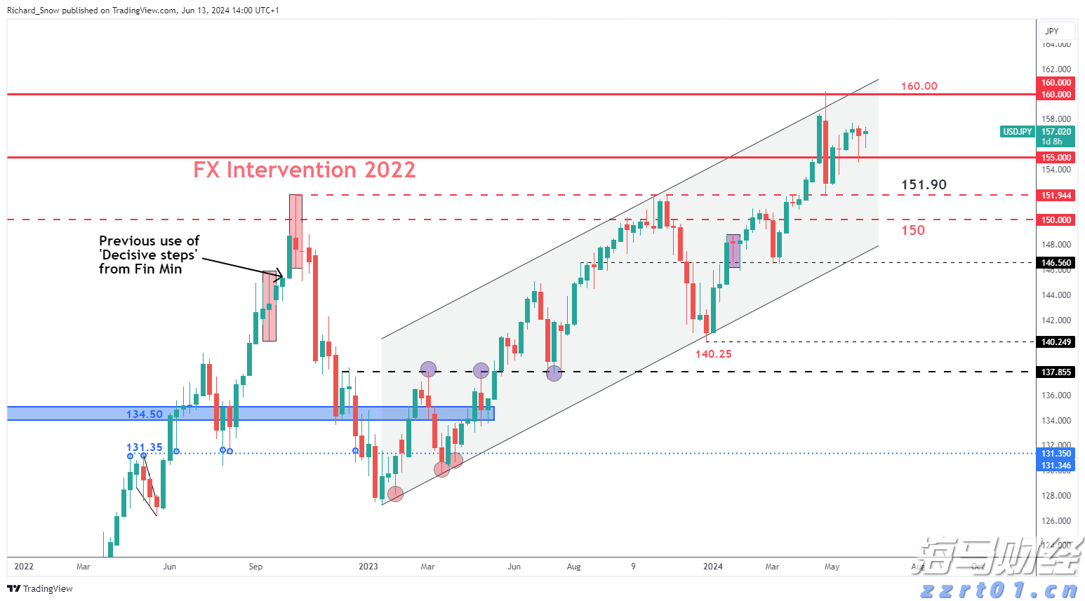 注意绕行!G35济广高速公路部分路段封闭施工