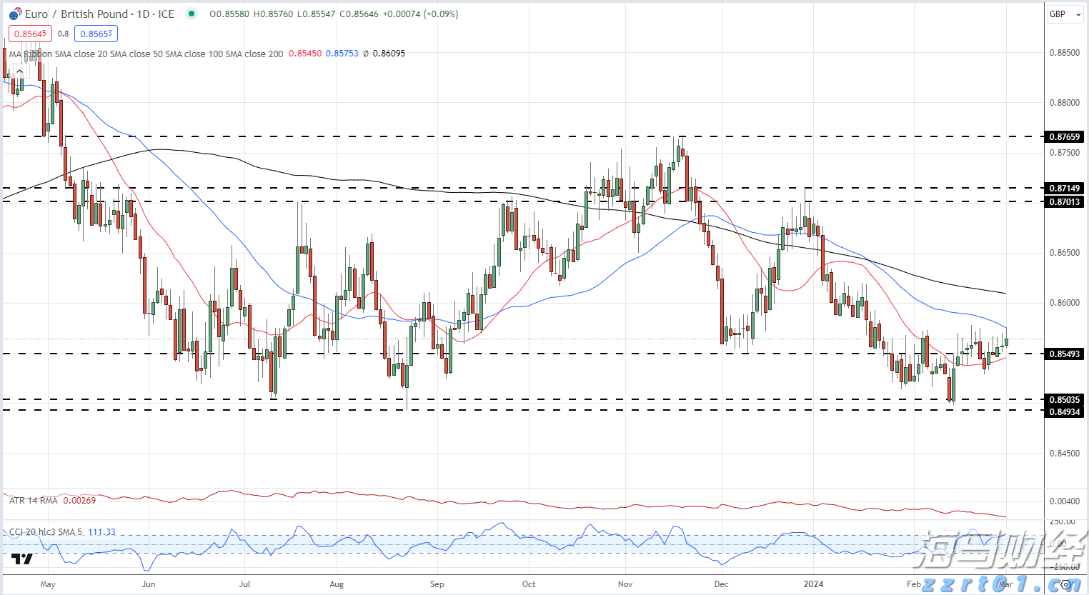 梅州启动防风防汛Ⅳ级应急响应