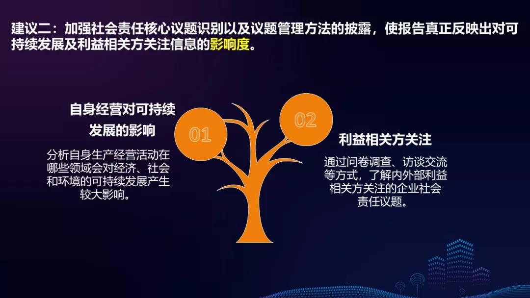 《哪吒2》第一!上半年电影票房公布