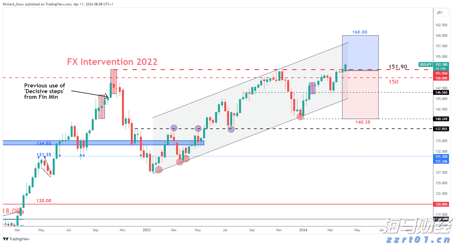 一季度荷城街道经济实现“开门红”