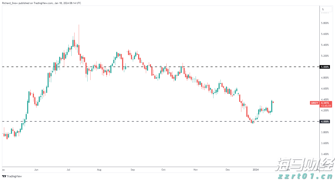 5月20日我市婚姻登记迎来“甜蜜”高峰
